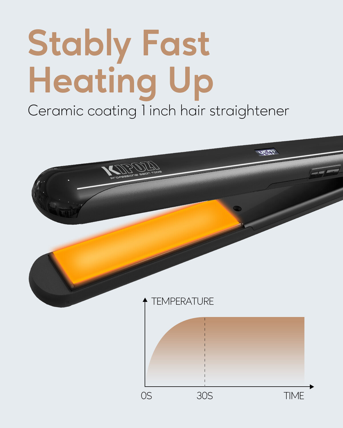 KIPOZI Professional Hair Straighteners Wide Plates Digital Display Heat up Fast