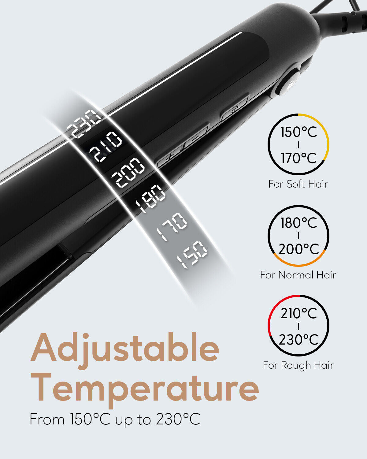 KIPOZI Professional Hair Straighteners Wide Plates Digital Display Heat up Fast