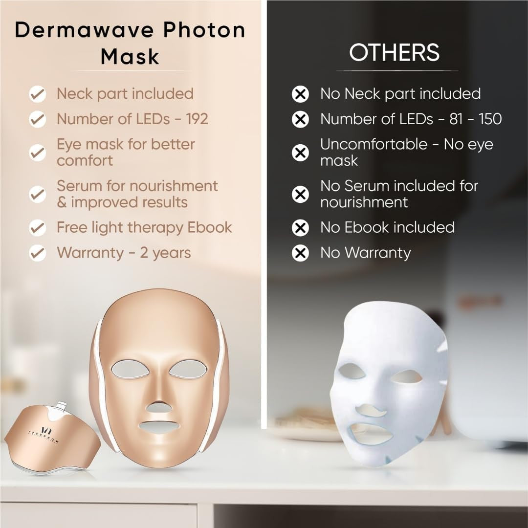 Led Face Mask Light Therapy - Dermawave 7 Colors Light Therapy Mask with 10 Pcs