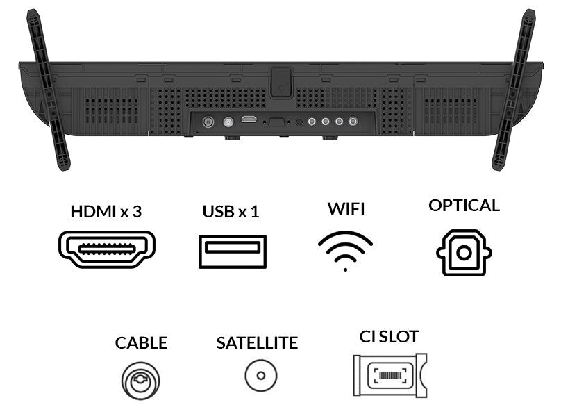 HYE 24" Inch Smart TV HD Ready 720p Frameless Tizen OS 3 x HDMI - 24HDS1008