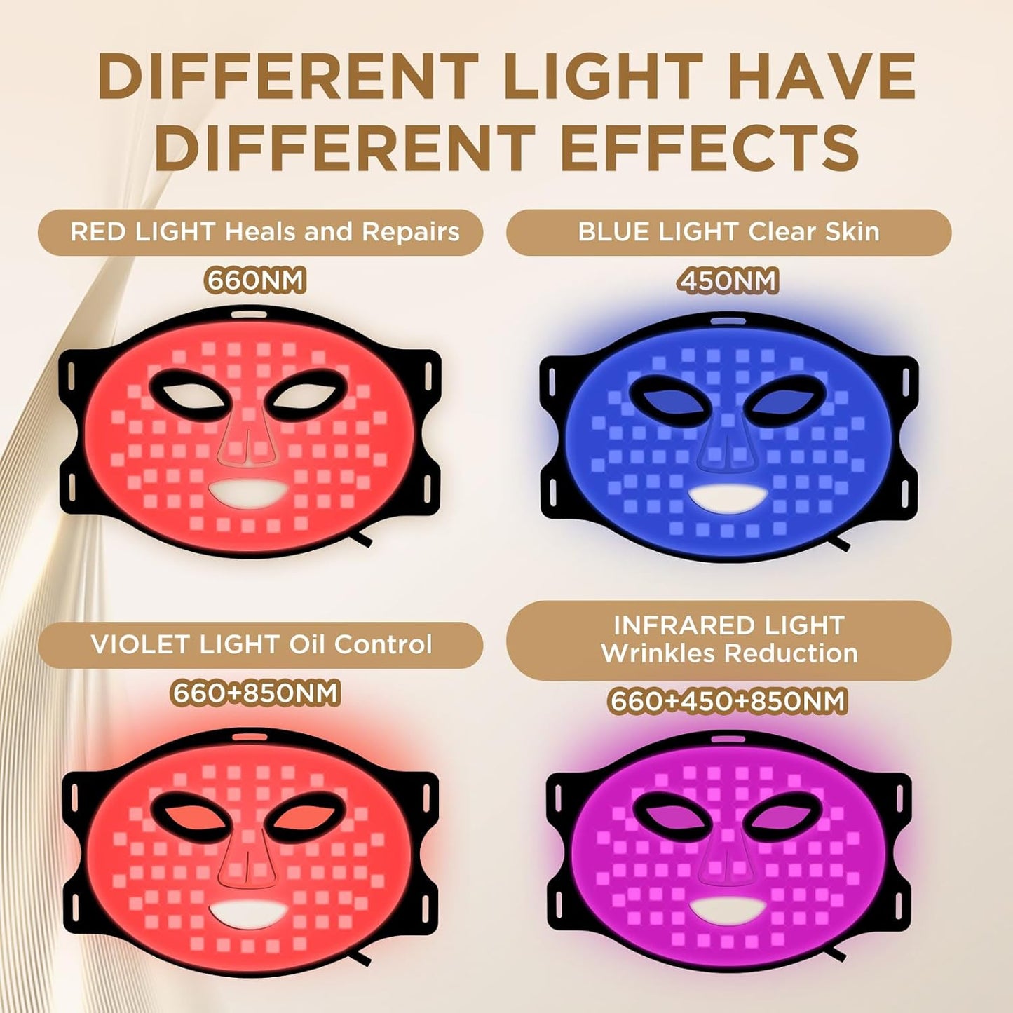 LED Face Mask with 4 Modes & Remote Control - 850Nm Near-Infrared Red Light Ther