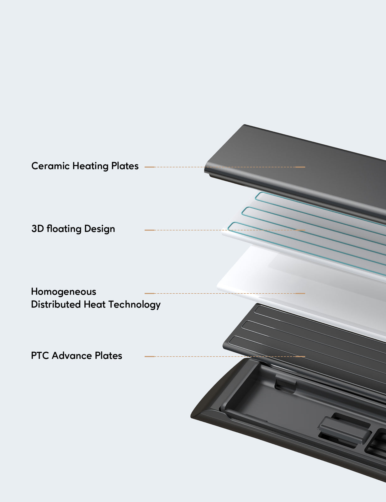 KIPOZI Professional Hair Straighteners Wide Plates Digital Display Heat up Fast