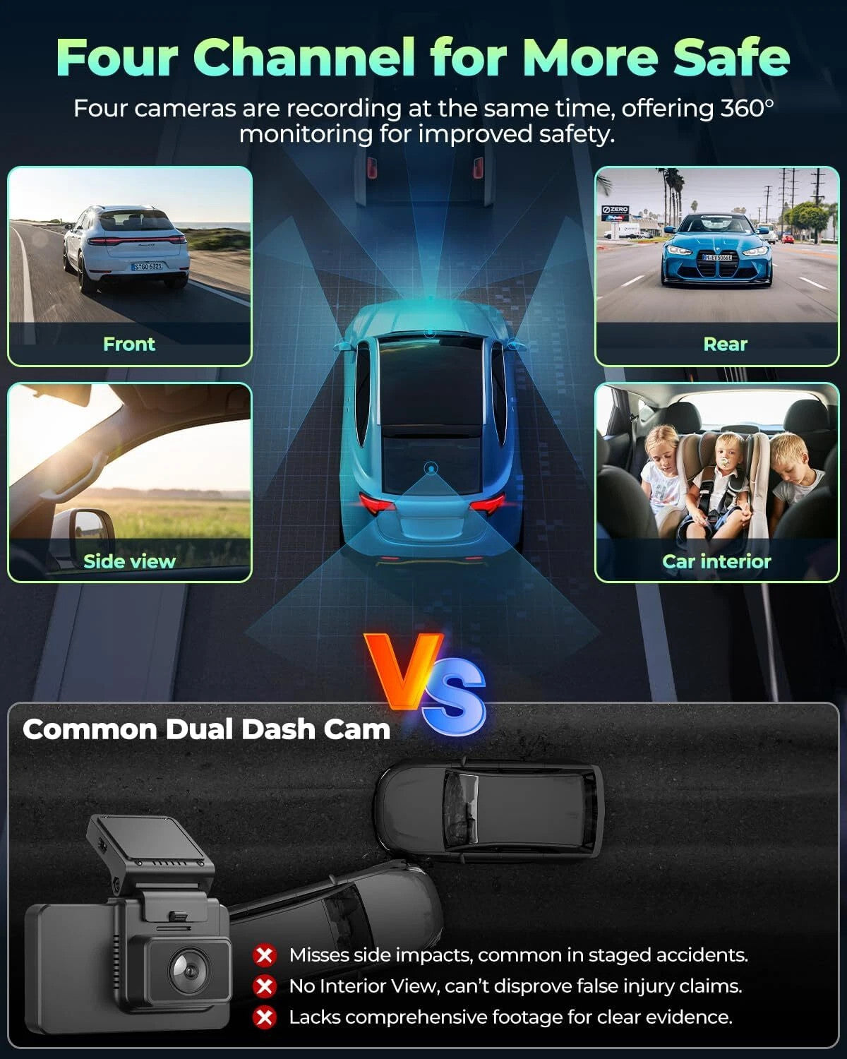 4 Channel Dash Cam 360° Front Rear Inside DashCam, FHD 1080P Car Camera 128GB