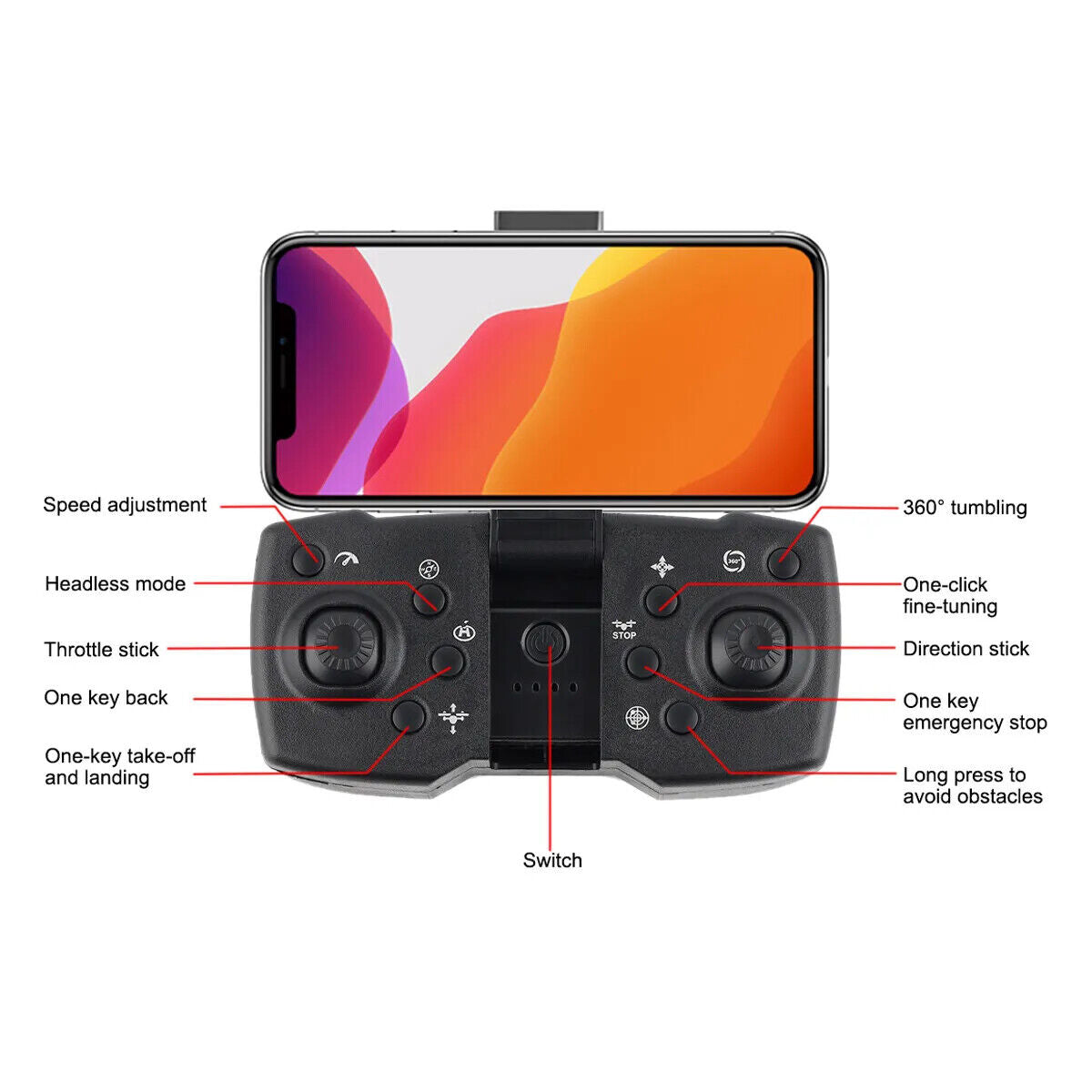 8K HD Drone Dual Camera WIFI FPV GPS Foldable Selfie RC Quadcopter +4 Batteries
